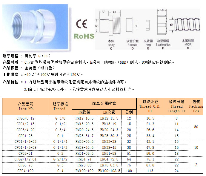 内螺纹软管接头